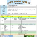 7월 11일 35차 정산 오봉산 결산 이미지