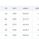 세영종합공사