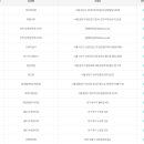 지에스25 계양대로 이미지