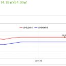 세곡-125 이미지