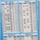 구례의길(남도이순신길) 이미지