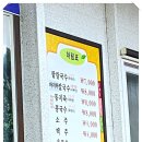 해남팥칼국수 이미지