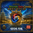 🌈 KWDC Daily 9/01 Market view🍏⚓❤️💜 이미지