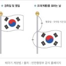 ＜오늘의 역사＞ 6월 6일 이미지