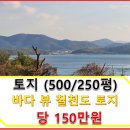 옥계정펜션 이미지