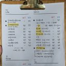 카페 씨에스타 2호점 이미지