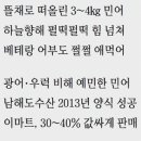 신 선진수산 매일경제