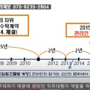 주식회사 더마트 이미지