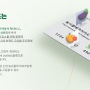 채소/과일 소매업 이미지