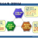 (주)태성환경 이미지