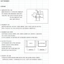 조립식판넬 홈통 물받이 공사(도면자료) 이미지