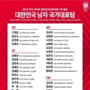 [오피셜] 대한민국 국가대표팀 A매치 소집 명단 발표 이미지