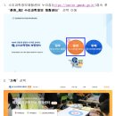 춘천 제2 수리과학정보 체험센터 2026년 가족체험 일정안내
