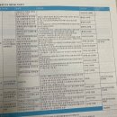 에이스PC | 에이스아메리칸 치아보험 청구 방법, 실제 청구 후기(손해본 썰)