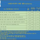 SM농장 | [나트랑 여행] 택시 이동편 총정리｜현지업체와 한국업체 공항 픽업·샌딩·사막투어·시내 이동까지...