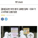 [종합]12번 부천 환자 138명 접촉…CGV 가고 KTX로 강릉 방문 이미지