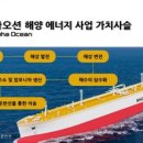 비즈솔루션프로바이더 이미지