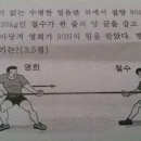영희 이미지