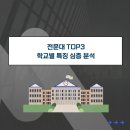 영진자동차부분정비 네이버블로그