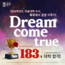 경기도 수원시 팔달구 매산로, 정조로 이미지