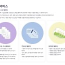 데이타몬드 - 마포구 마포대로 122 | 포인트몬스터 데이터바우처 데이타몬드