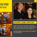 신도림 부부포차 이미지