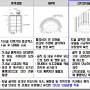 현이앤씨 이미지