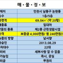 뚜레쥬르소래포구역점 이미지