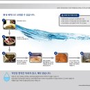 은평바른한의원 이미지