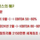 엠플러스 에프앤씨(주) 이미지