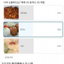 나온푸드 이미지