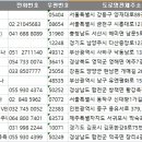 아쿠아벤쳐(AQUA VENTURE)사우나 | 전국 목욕업 주소록, 전화번호부 DB