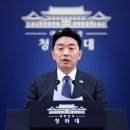그냥 심심해서요. (50040) 충청 246조-영남 107조 투자 이미지