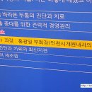 하이큐홍내과 이미지