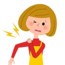 어깨 통증[shoulder pain] 이미지