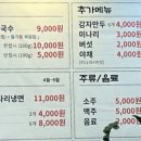 나현이칼국수 이미지