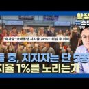 황장수의뉴스브리핑