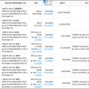 수월암2리마을회관 이미지