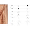 수비천공방 이미지