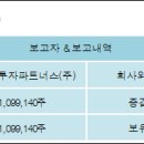 (주)글로벌파트너스 이미지
