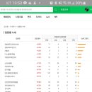 에스엔씨 이미지