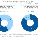 ㈜세바 의약품 이미지