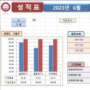 대전양영학원