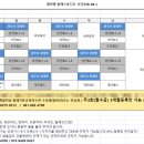 제이앤발레스튜디오학원 이미지