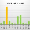 인화동-39 이미지