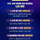 서울수면센터 이미지