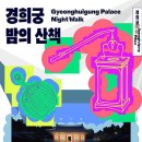 궁중 이미지