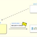 [152회] 에넥스 붙박이장 공동구매 (서울/경기) 이미지