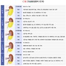 양명요양병원 이미지