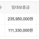 신월로27길 이미지